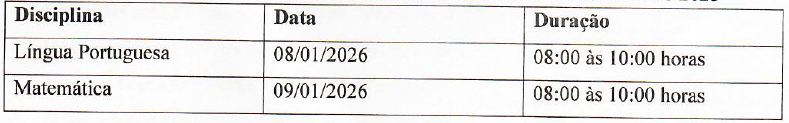 Calendário dos Exames de Admissão - IFPEPF - Ano Lectivo 2025