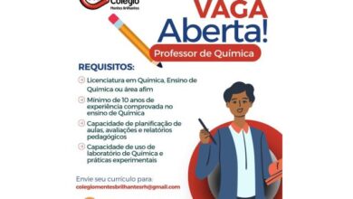 Vaga para analista professor de química