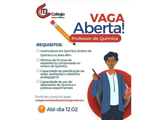 Vaga para analista professor de química